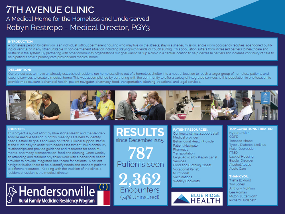 7th Avenue Clinic Poster